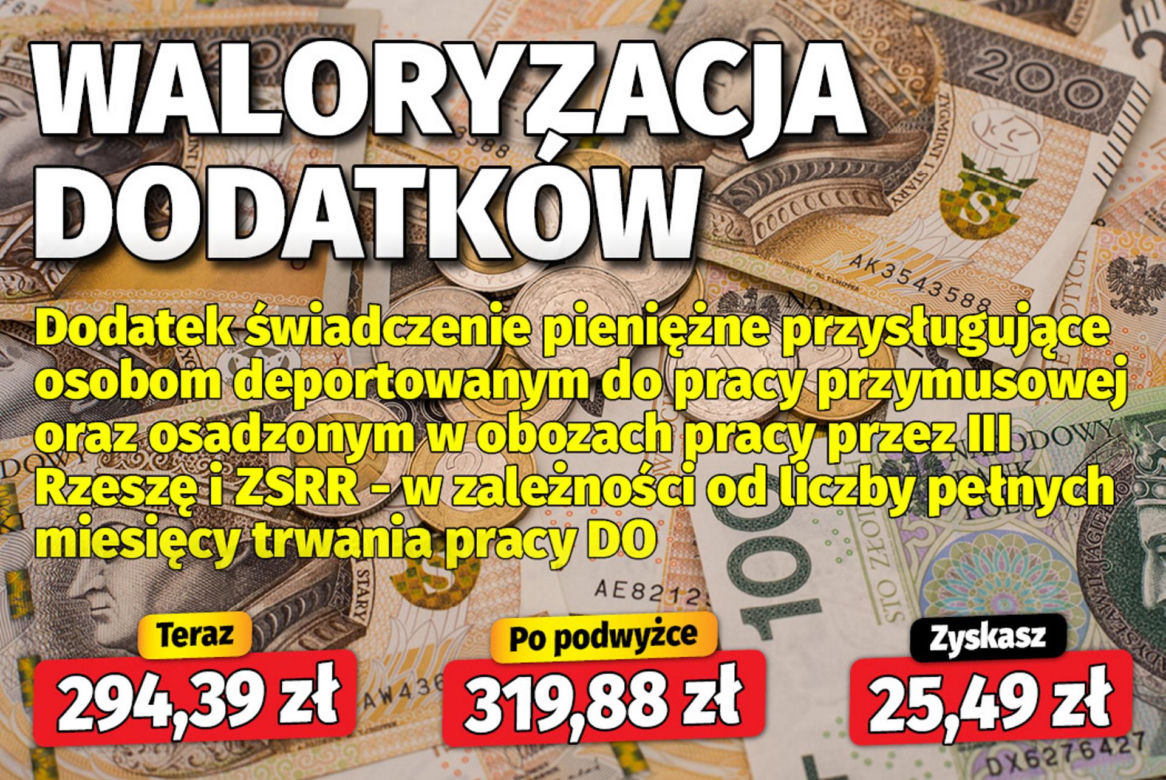 waloryzacja dodatków emerytalnych