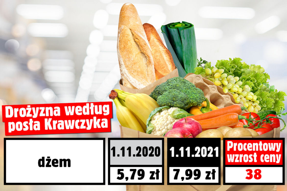 Wzrost cen wg. posła Krawczyka