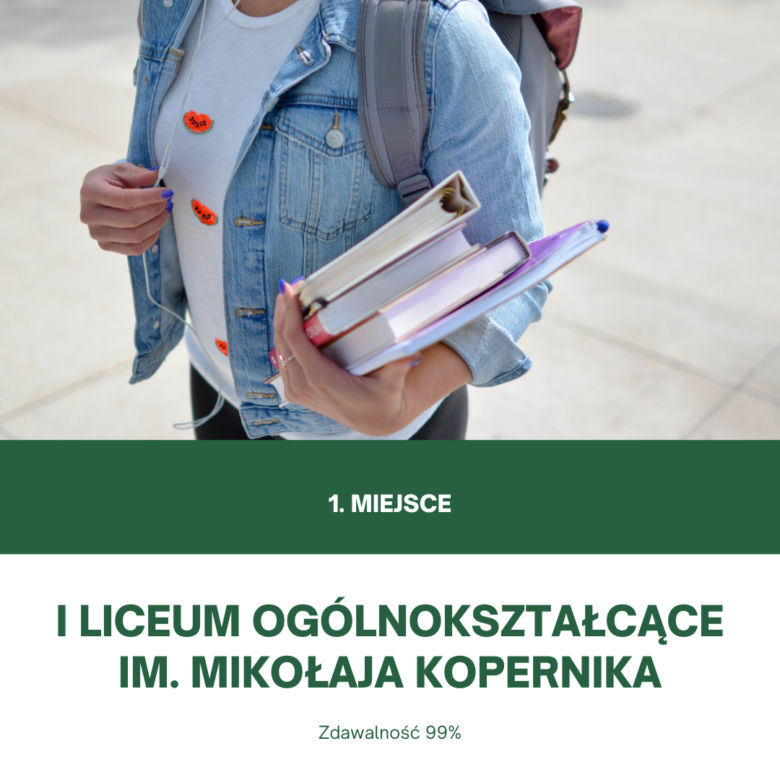TOP 10 najlepszych liceów w Toruniu