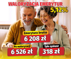 Waloryzacja
