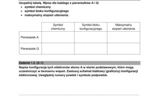 Matura 2026 Chemia FORMUŁA 2015: Arkusz CKE