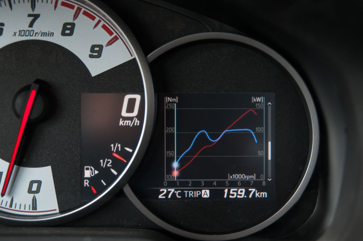 Toyota GT86 2.0 Boxer 200 KM 6MT 
