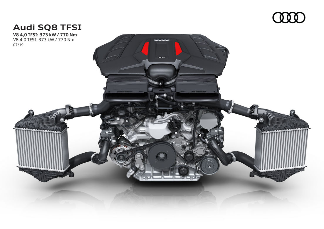 Audi SQ8 4.0 TFSI V8 quattro