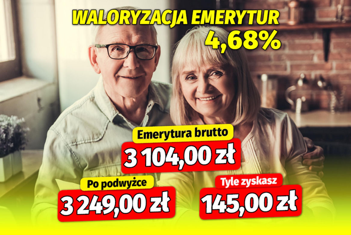 Waloryzacja