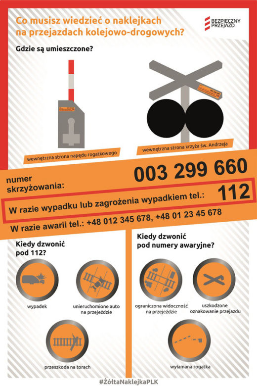 Koszmarny wypadek na przejeździe pod Przysuchą. 25-latka i jej matka nie żyją. Policja szuka świadków! [ZDJĘCIA]