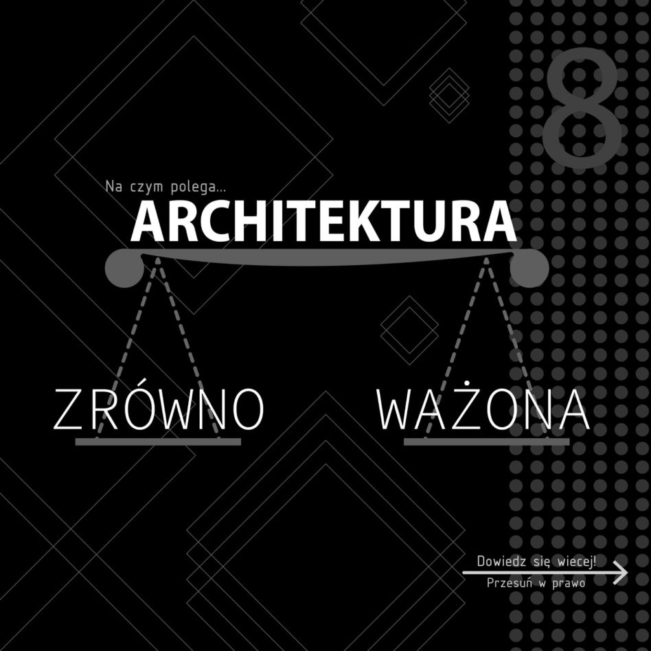 Koło Naukowe ArchImpact na Wydziale Architektury Politechniki Poznańskiej