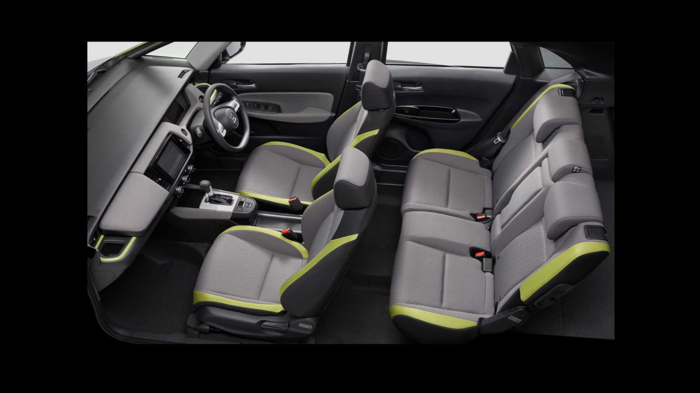 Honda Jazz 2020