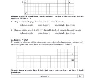 Arkusz podstawowy chemia matura 2014