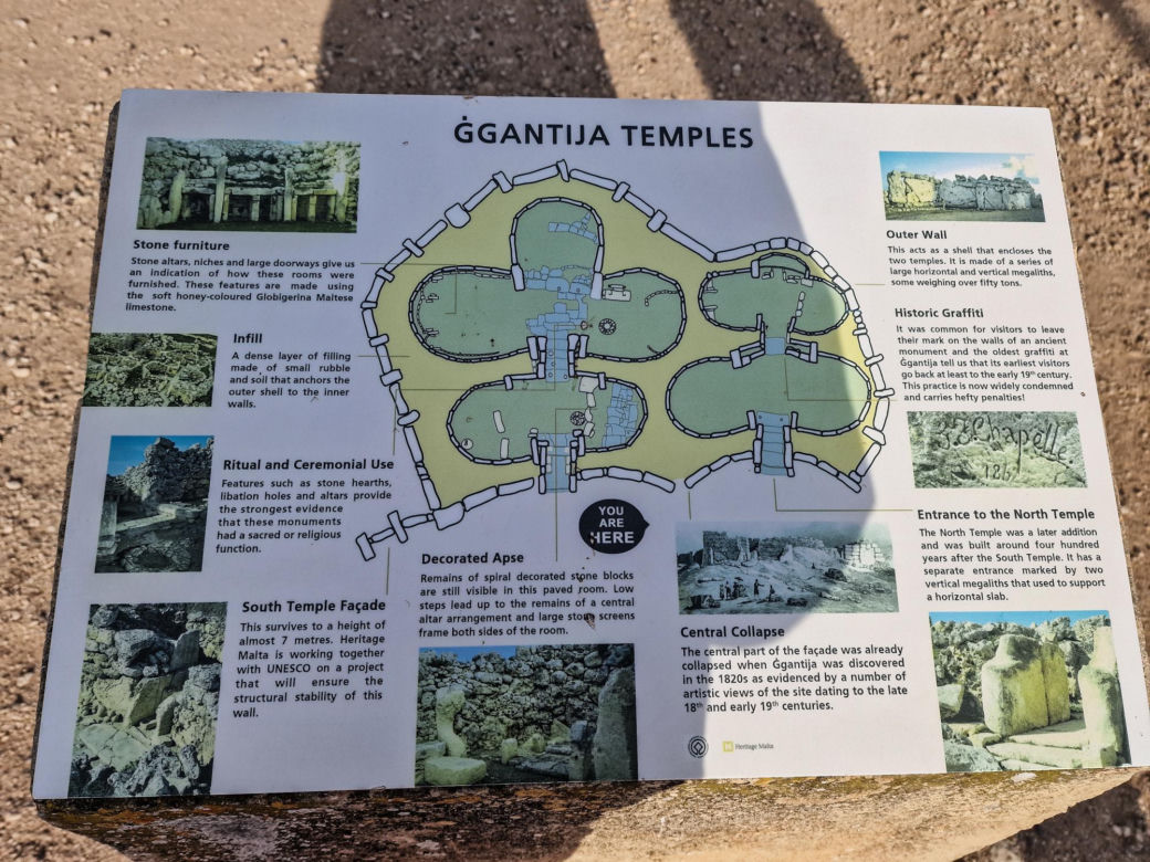 Prastare cuda wyspy Gozo. Kompleks świątyń Ġgantija i jego nierozwiązane tajemnice