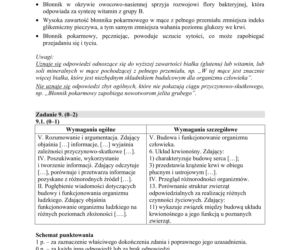 Matura 2018 z biologii [ARKUSZE CKE, ODPOWIEDZI]