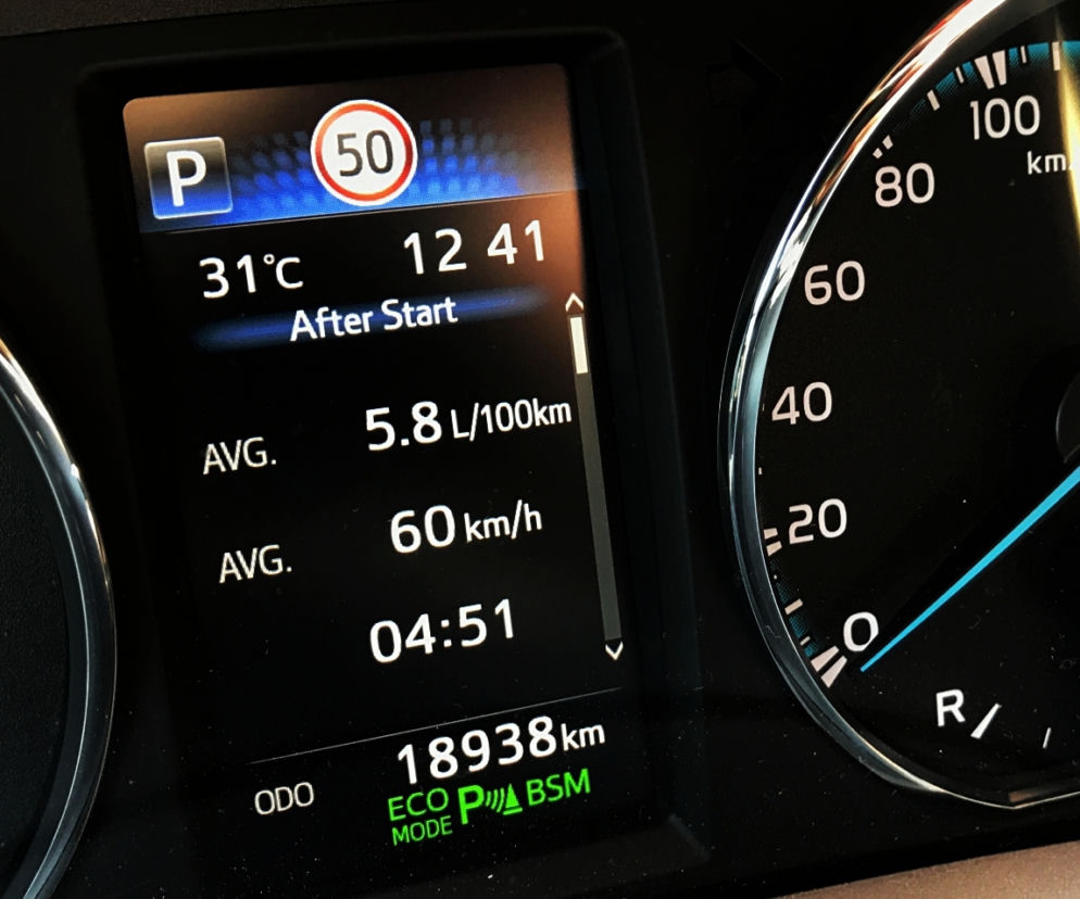 Toyota RAV4 Hybrid - zużycie paliwa