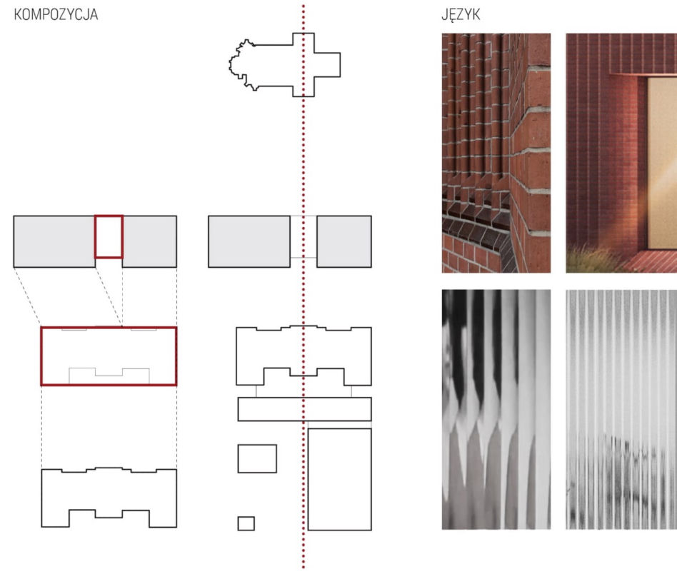 Cztery pomysły na Akademię Muzyczną w Katowicach: SLAS, Konior, MOC i JEMS Architekci