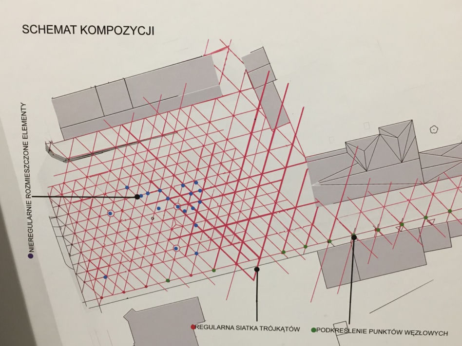 Nowe przestrzenie publiczne dla Gdańska