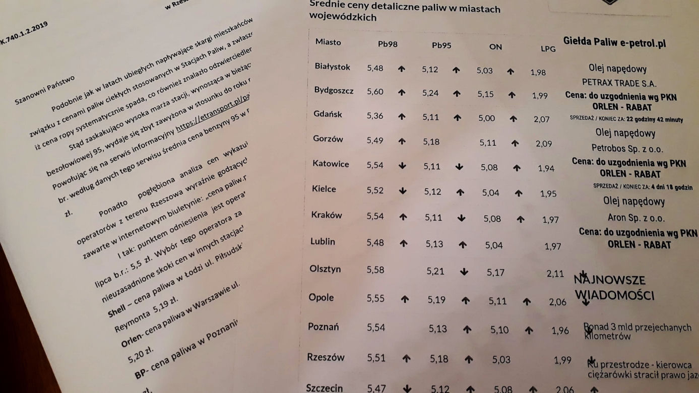 Prezydent Tadeusz Ferenc apeluje o obniżkę cen paliw w Rzeszowie