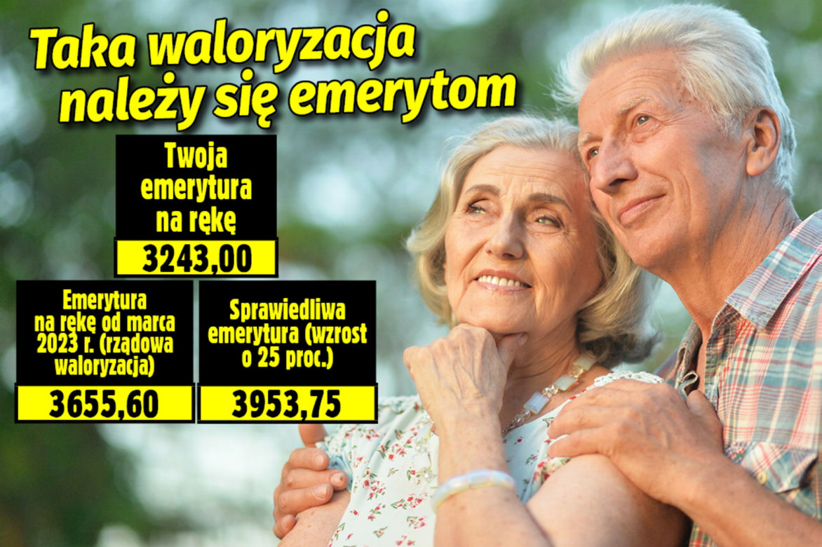 Taka waloryzacja należy się emerytom