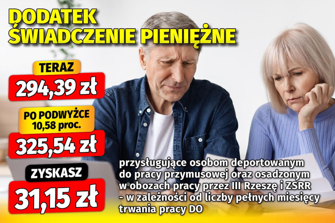 Waloryzacja dodatków emeryckich 10,58 proc.