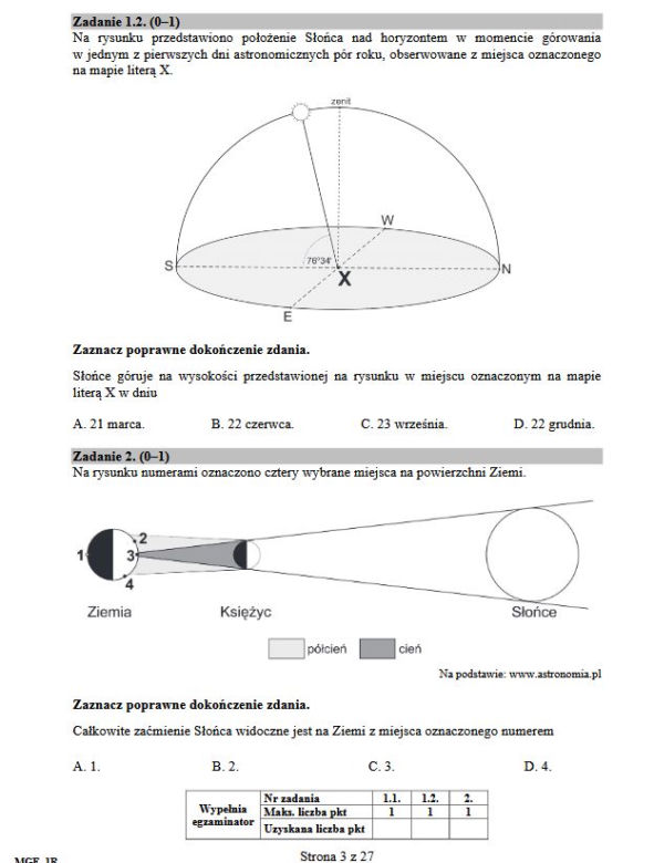 Geografia rozszerzona