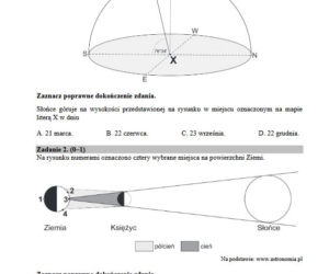 Geografia rozszerzona