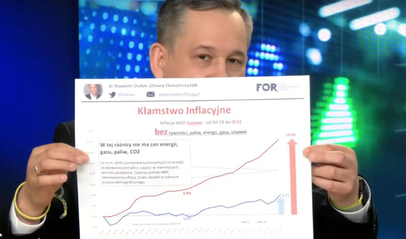 Pieniądze to nie wszystko 6.04.2022 - Hubert Biskupski, Sławomir Dudek