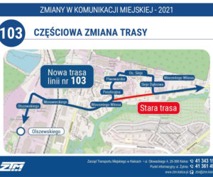 Linie autobusowe pojadą inaczej. W Kielcach będą spore zmiany w komunikacji miejskiej