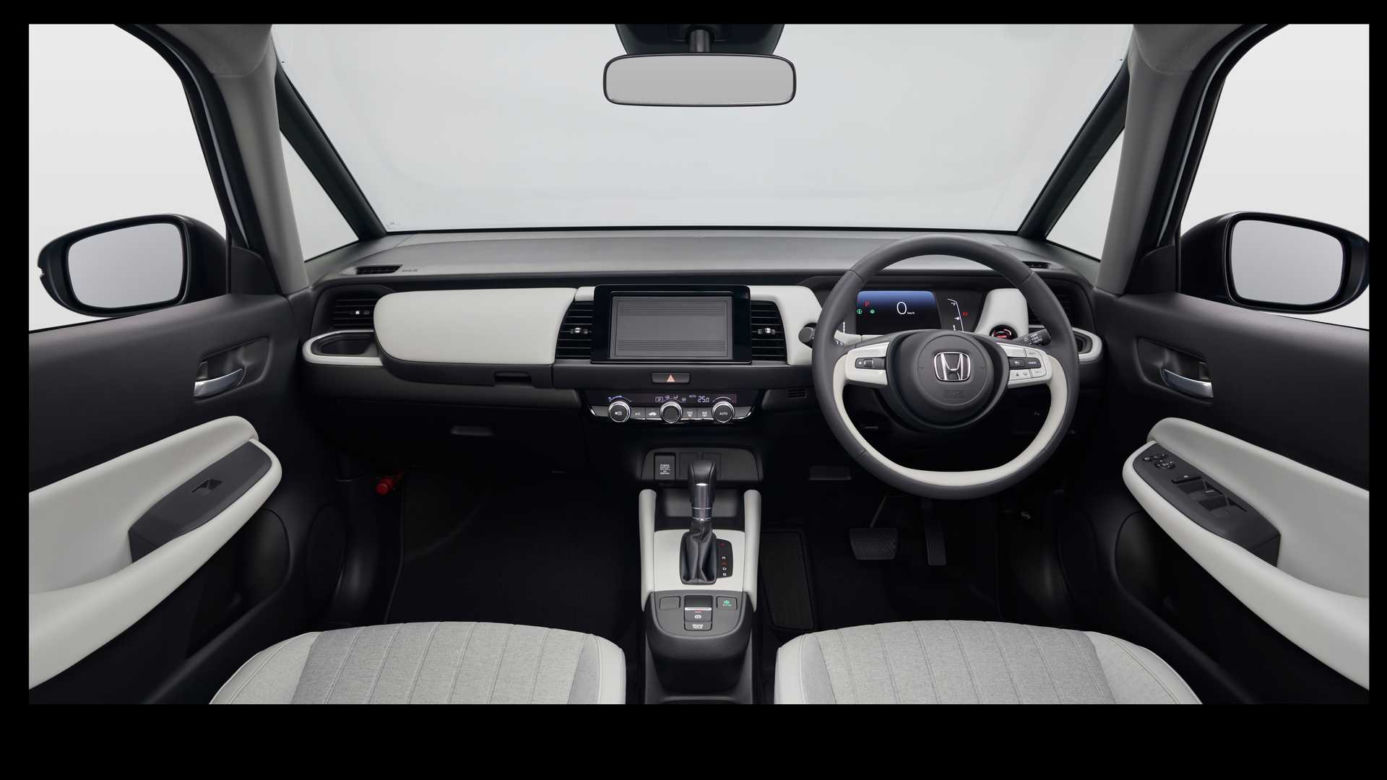 Honda Jazz 2020