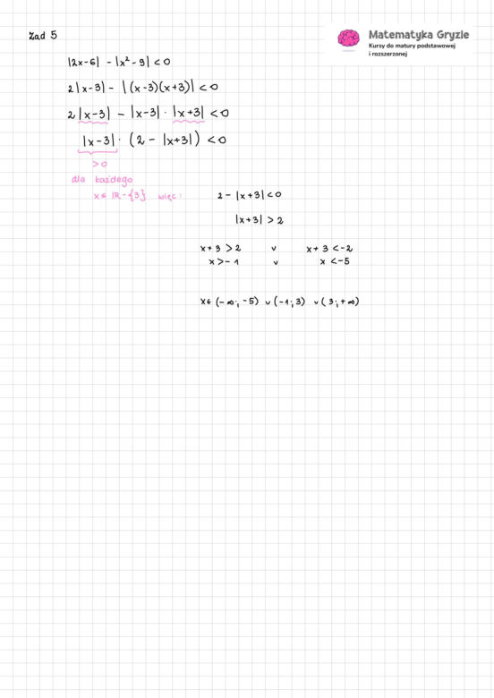 Matura 2026 matematyka ROZSZERZONA: WSZYSTKIE odpowiedzi do arkusza CKE 11.05.2026