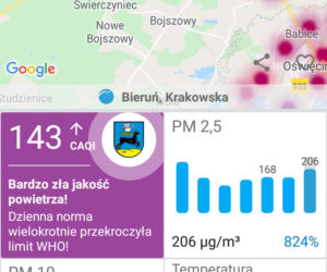 Fatalna jakość powietrza na Śląsku! [ZDJĘCIA]