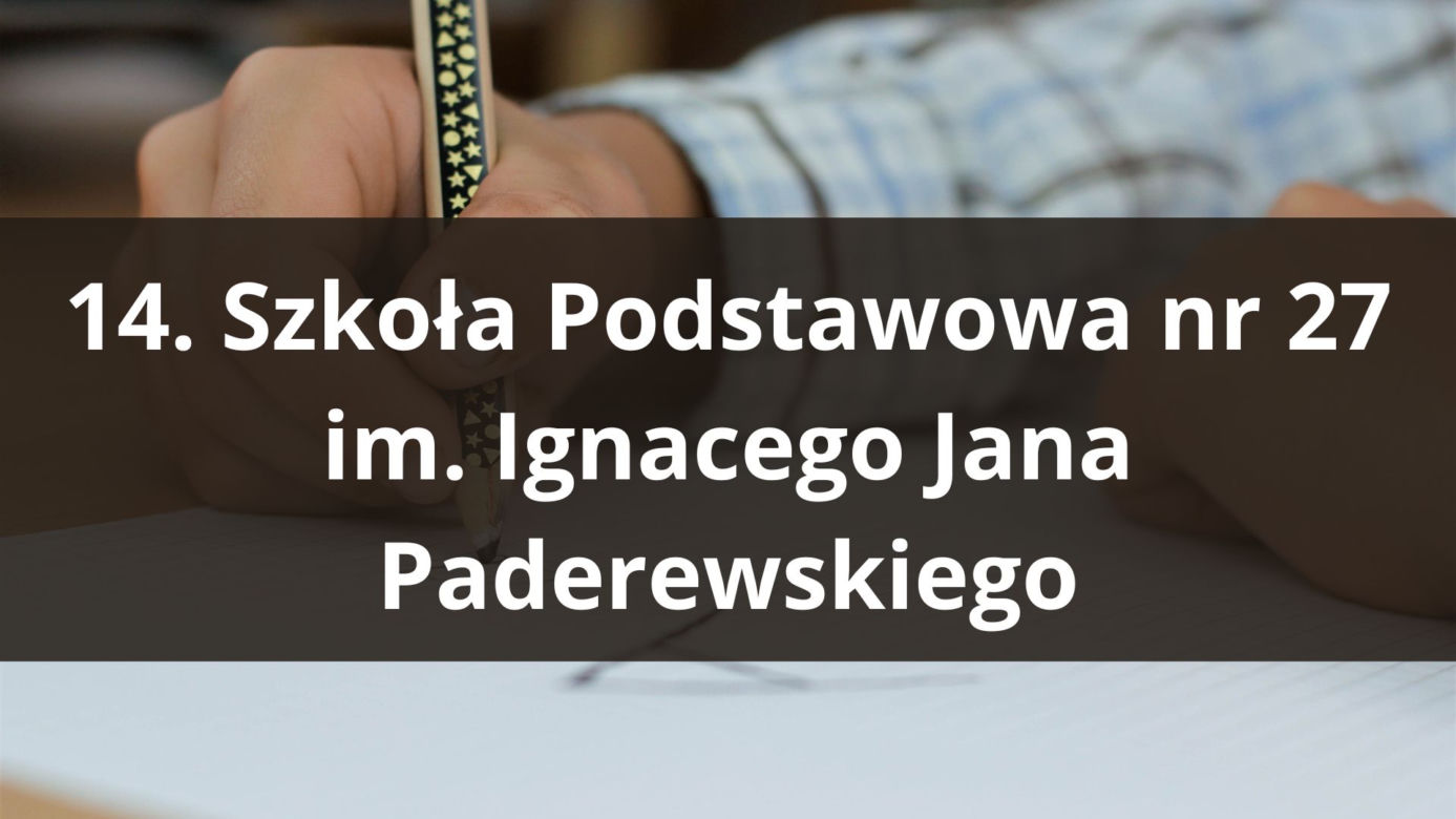Miejsce w zestawieniu ogólnopolskim: 1083