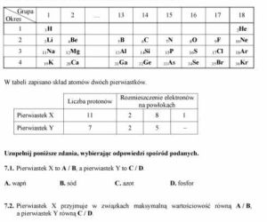 Próbny EGZAMIN GIMNAZJALNY grudzień 2011 - PRZEDMIOTY PRZYRODNICZE: Biologia, chemia, fizyka, geografia: jakie były PYTANIA, ARKUSZE, ODPOWIEDZI, PRZECIEKI