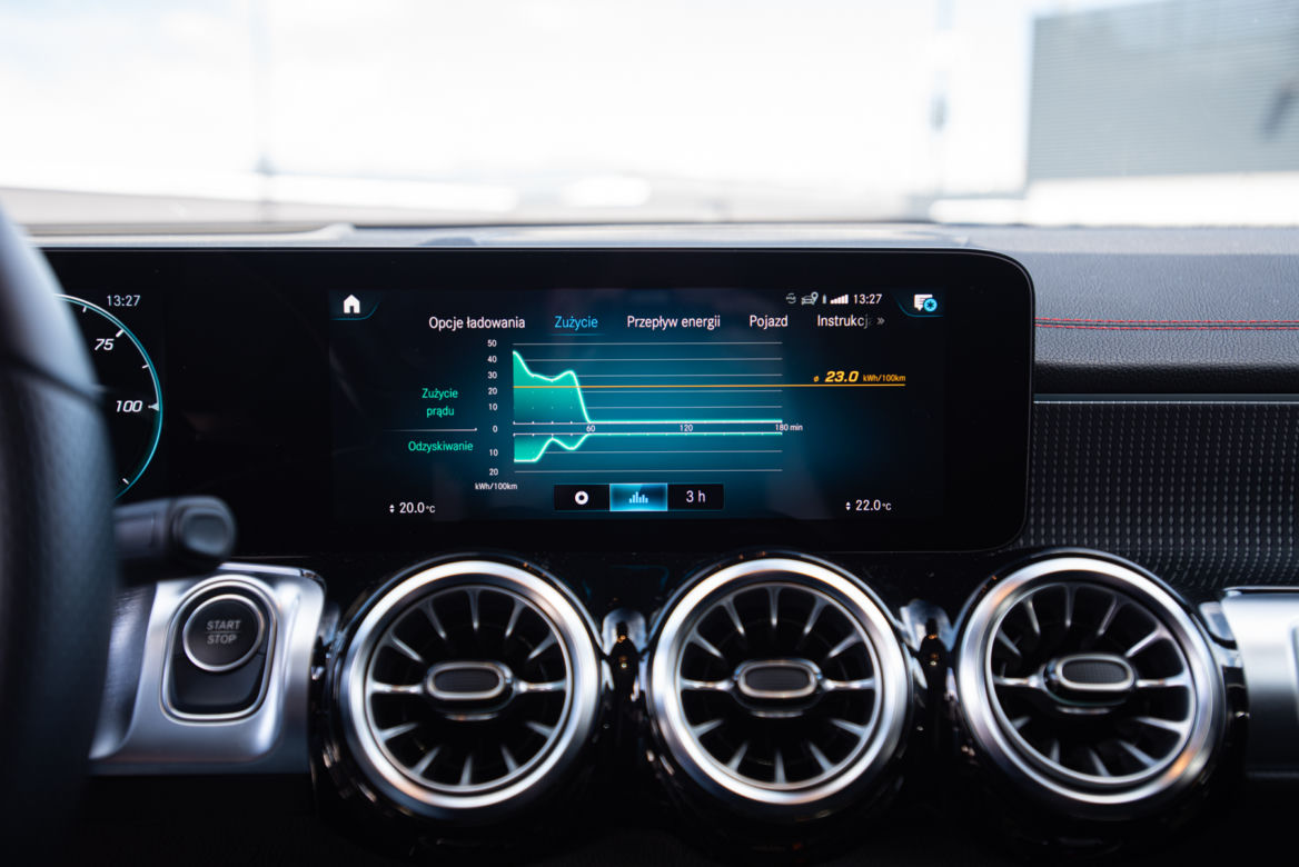 Mercedes EQB 350 4MATIC