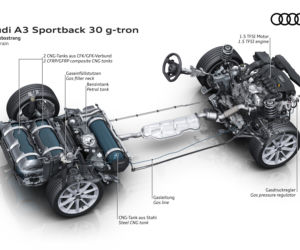 (2021) Audi A3 Sportback 30 g-tron
