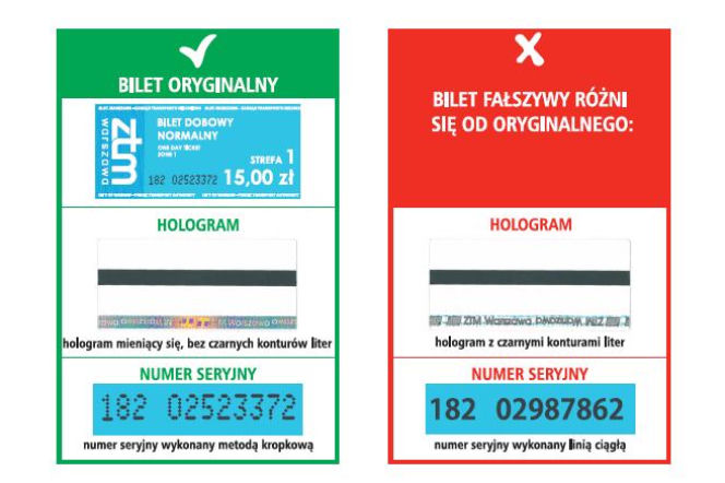 fałszywe bilety