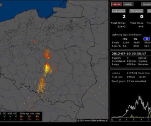 BURZE, TORNADA, GRAD 19.07.2012: NA ŻYWO - gdzie jest burza - MAPY, pogoda na 19.07.2012