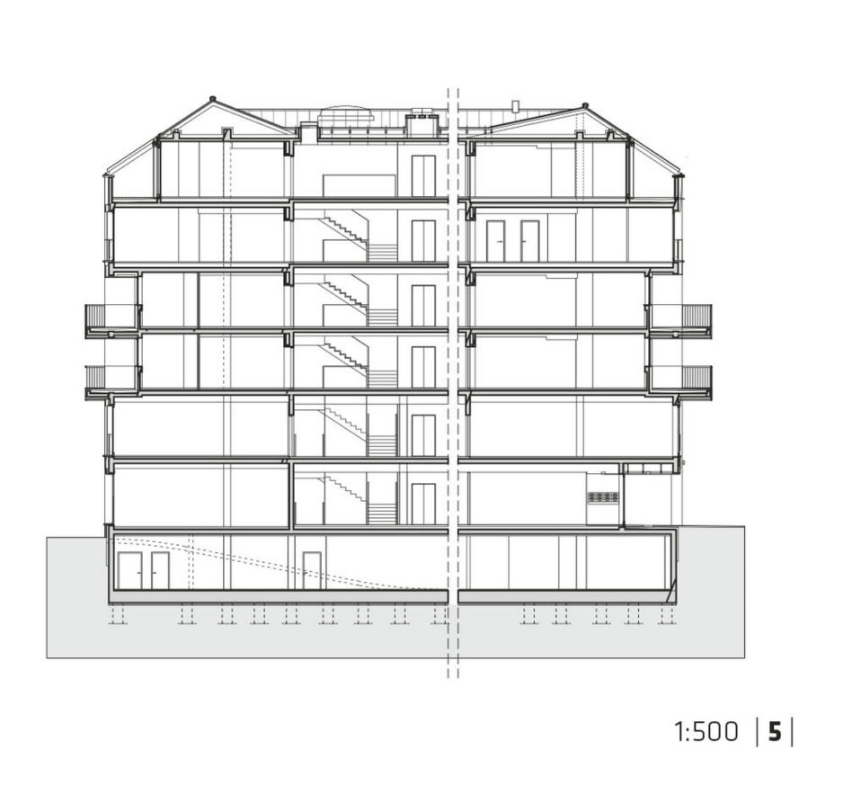 Apartamenty na Podgórzu w Krakowie