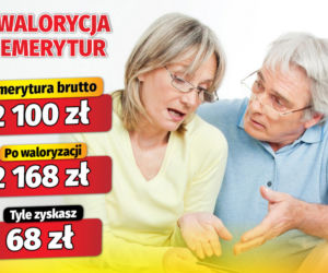 Waloryzacja emerytur 3,22 proc.