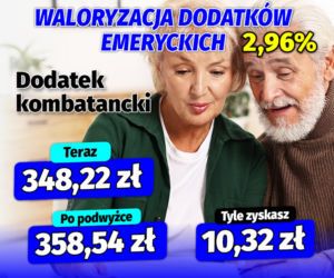 Waloryzacja dodatków emeryckich 2.96 proc.