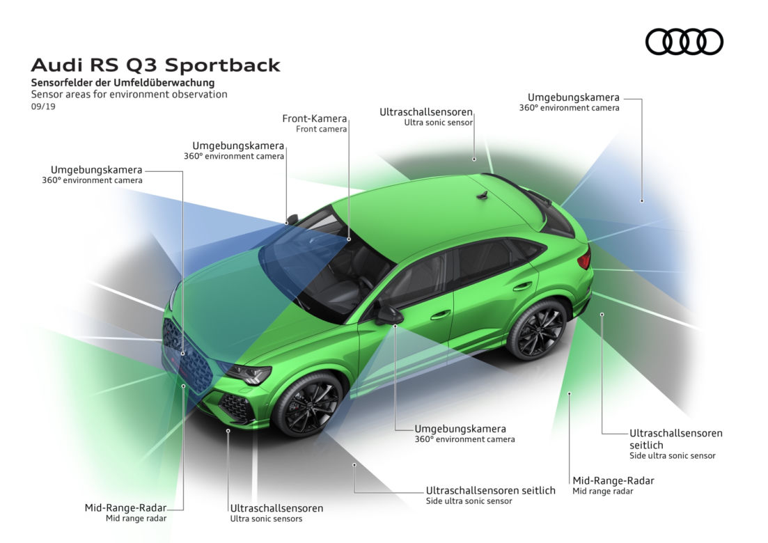 Audi RS Q3 Sportback (2020)