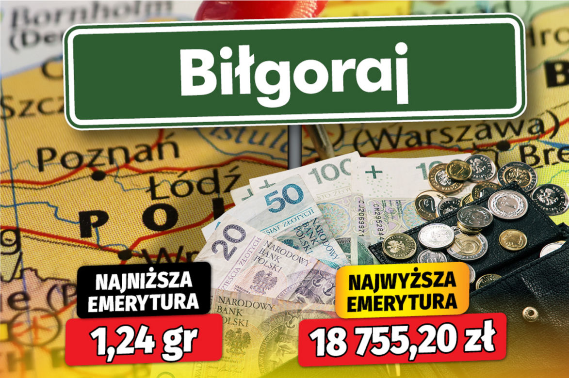 Czy emerytury w Polsce powinny być jednakowe dla wszystkich bez względu na staż pracy, płeć i zarobki?