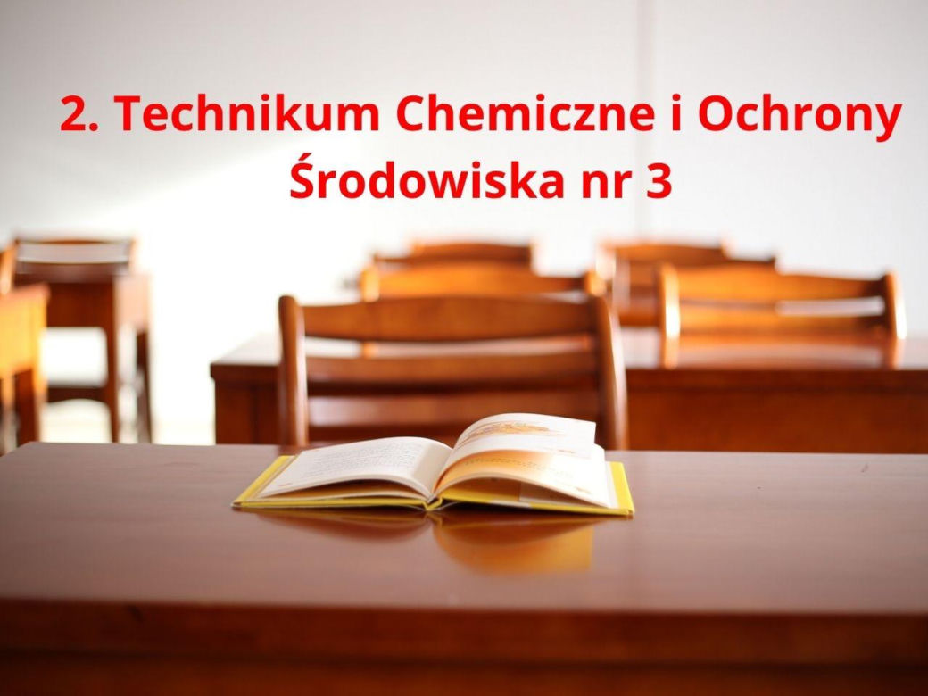 Perspektywy 2025. Najlepsze technika w Krakowie