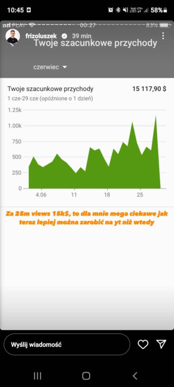 Friz - statystyki kanałów na YouTube i Instagrama
