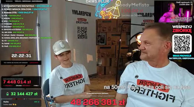 Edyta Pazura u Łatwoganga