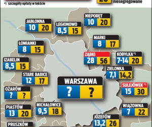 To będzie śmieciowa klapa