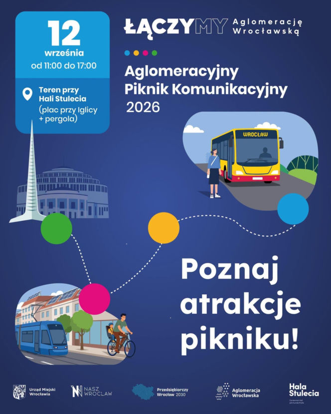 Aglomeracyjny Piknik Komunikacyjny