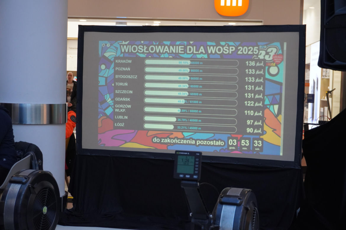 Wiosłowanie dla WOŚP w Poznaniu