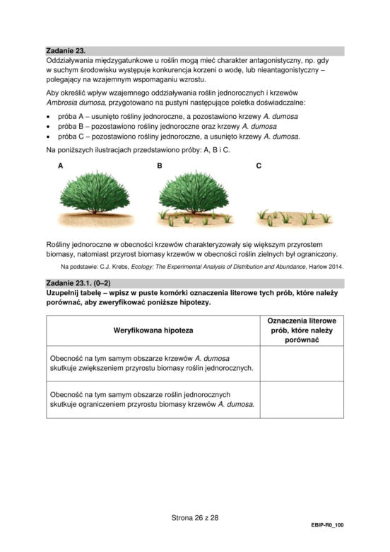 Matura 2024: biologia rozszerzona ARKUSZ FORMUŁA 2015