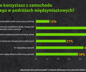 Flixbus