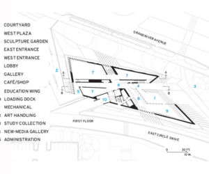 muzeum sztuki zaha hadid