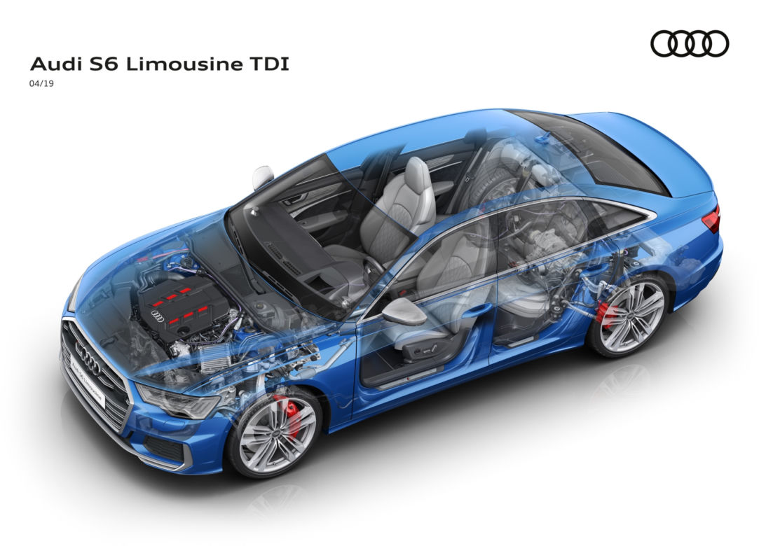 2020 Audi S6 Limousine 3.0 V6 TDI 350 KM