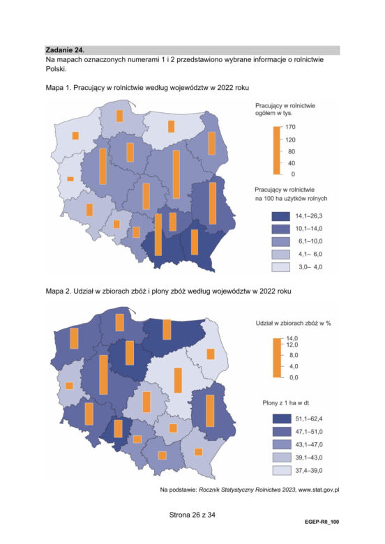 Matura 2025 geografia - arkusz CKE 15.05.2025 - Formuła 2015	