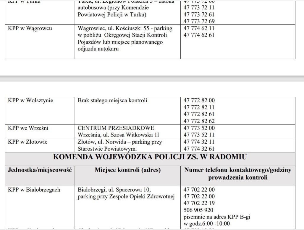 Wykaz punktów kontroli autobusów w Polsce ferie 2024